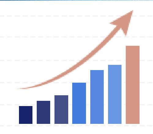 2025年6月注册病例168例